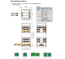 立體車庫(kù)與傳統(tǒng)車庫(kù)相比未來(lái)銷售如何